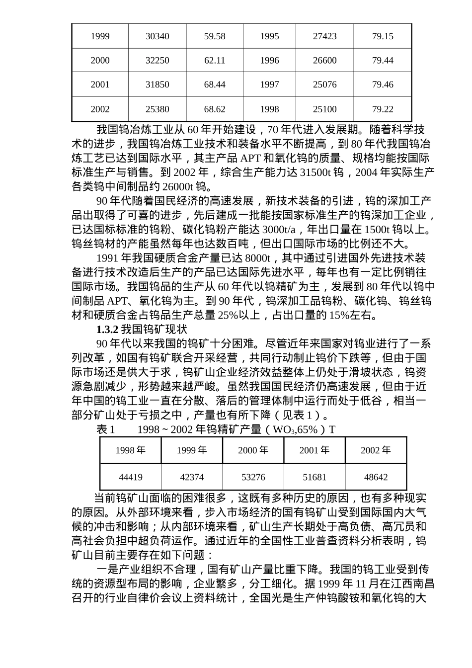 钨品市场预测_第3页