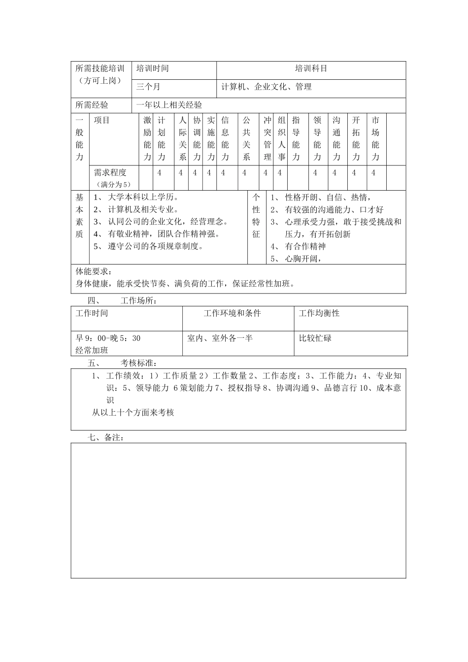 客户中心软件部经理_第2页