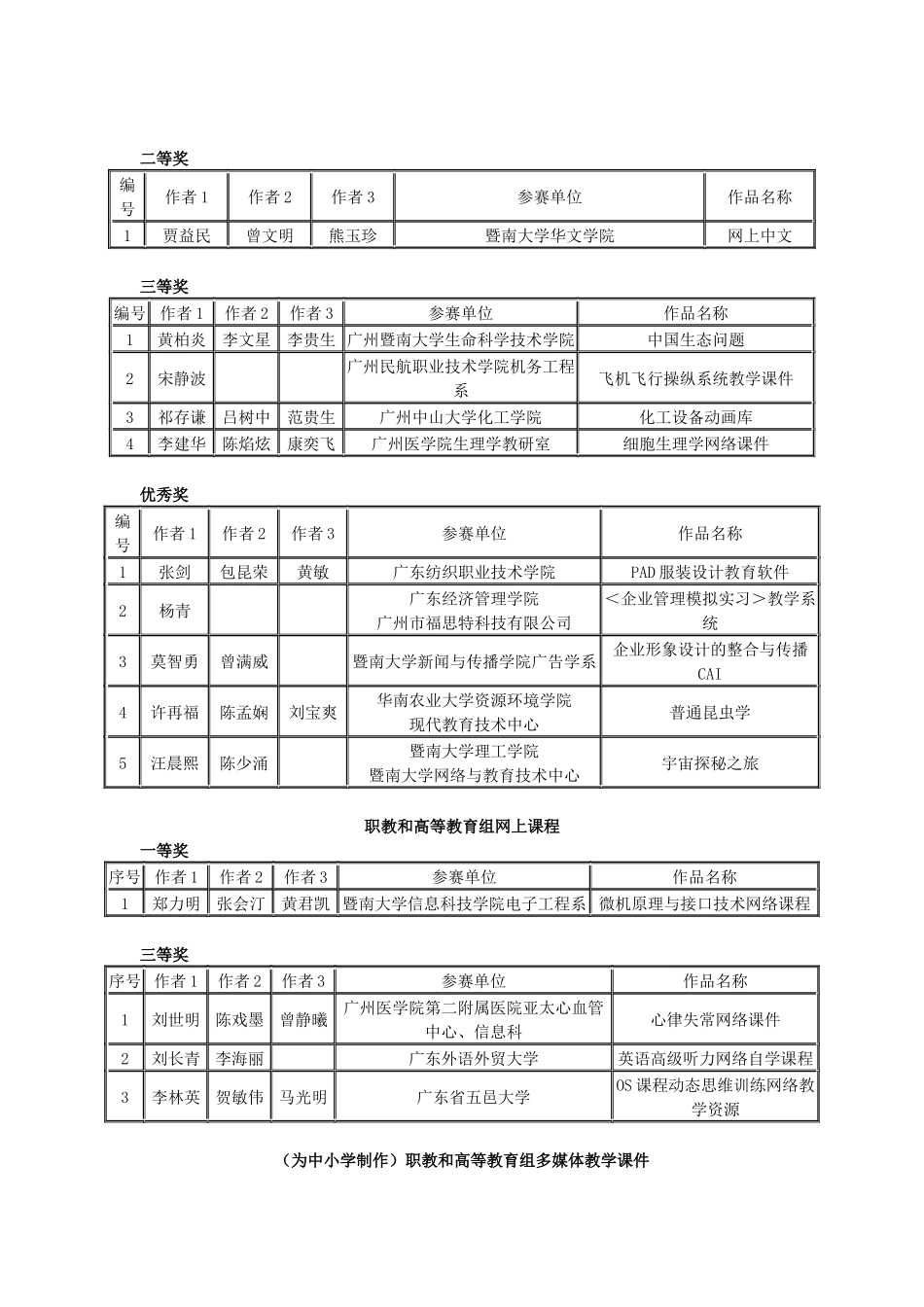 基础教育组多媒体教学课件_第3页