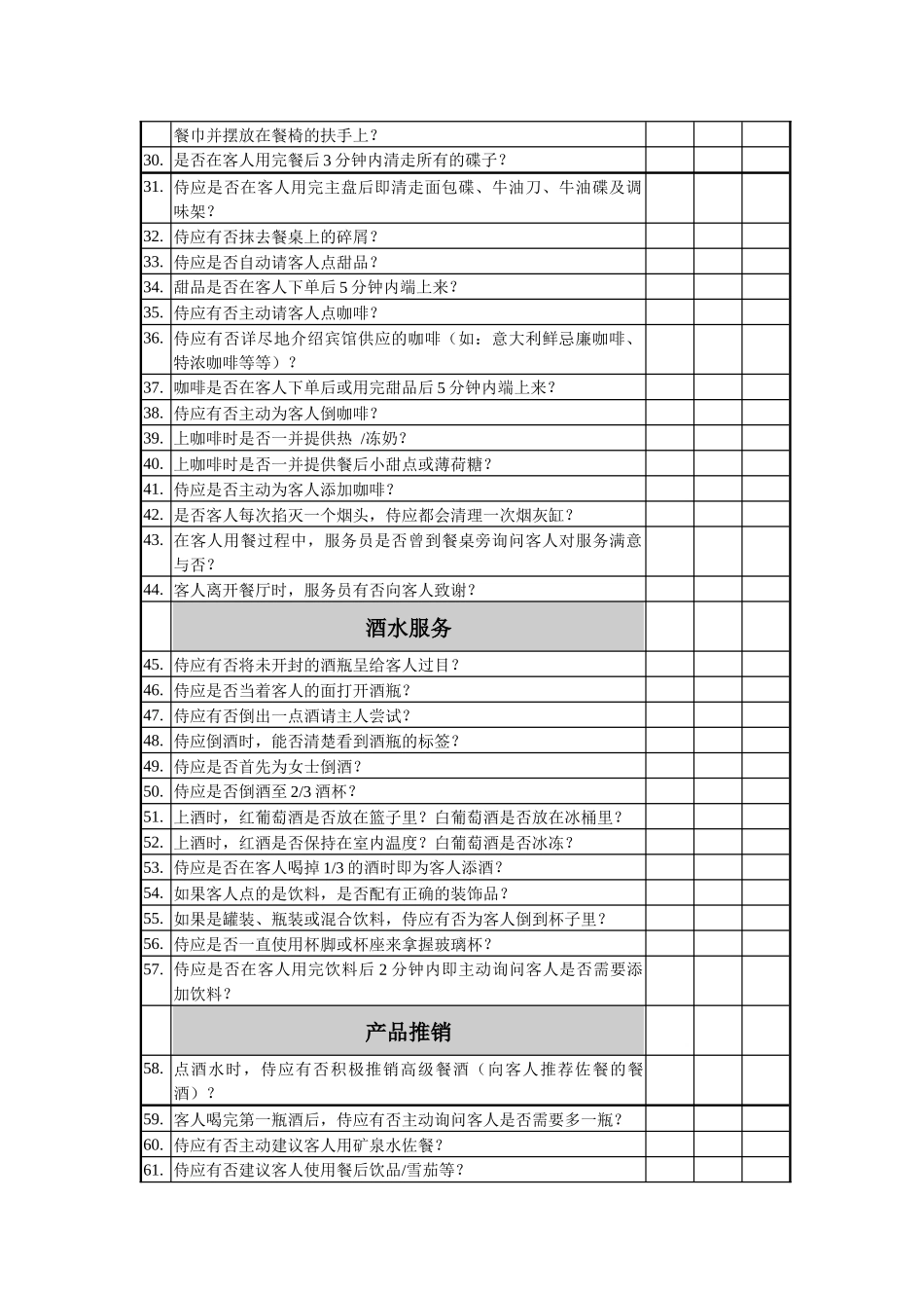 咖啡厅服务检查表（自助餐）_第2页