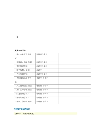 六种客户异议的应对技巧