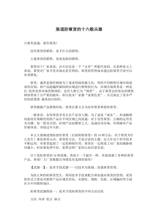 渠道防窜货的十六般兵器(23)(1)