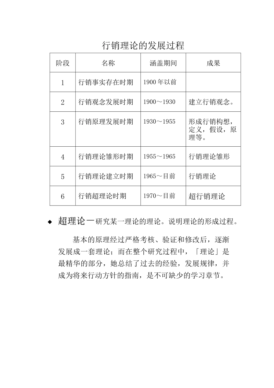 王家荣-行销管理课程(市场营销概述)_第3页