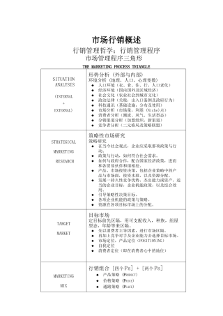 王家荣-行销管理课程(市场营销概述)
