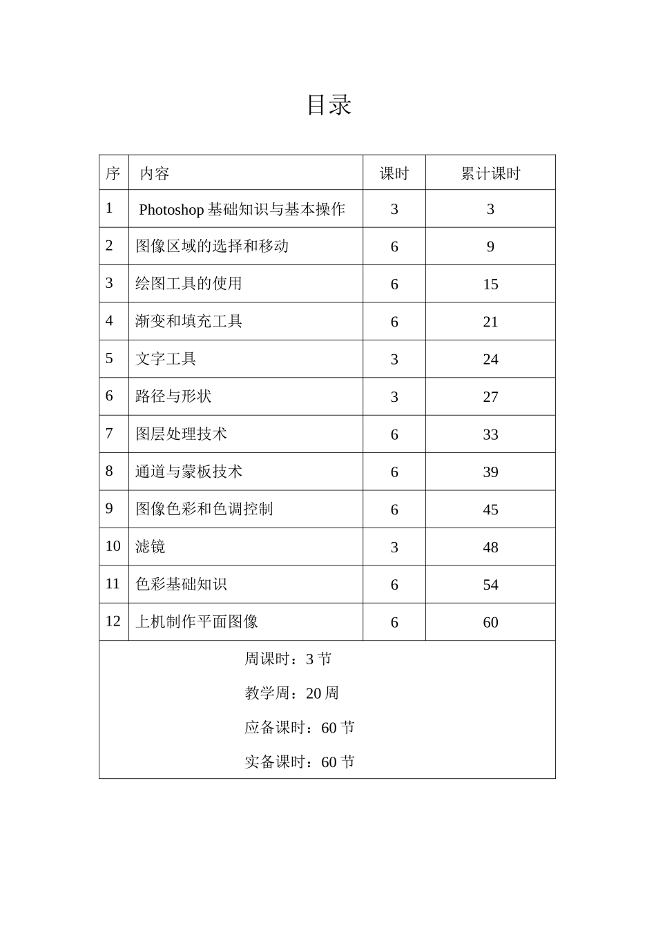平面设计广告设计PS备课教案_第2页