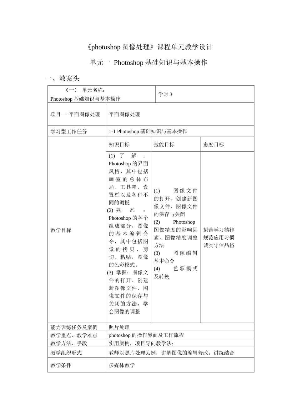 平面设计广告设计PS备课教案_第3页