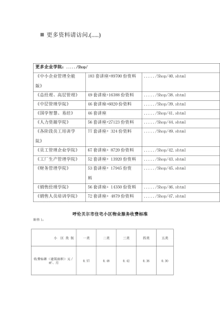 谈呼伦贝尔市住宅小区物业服务收费标准