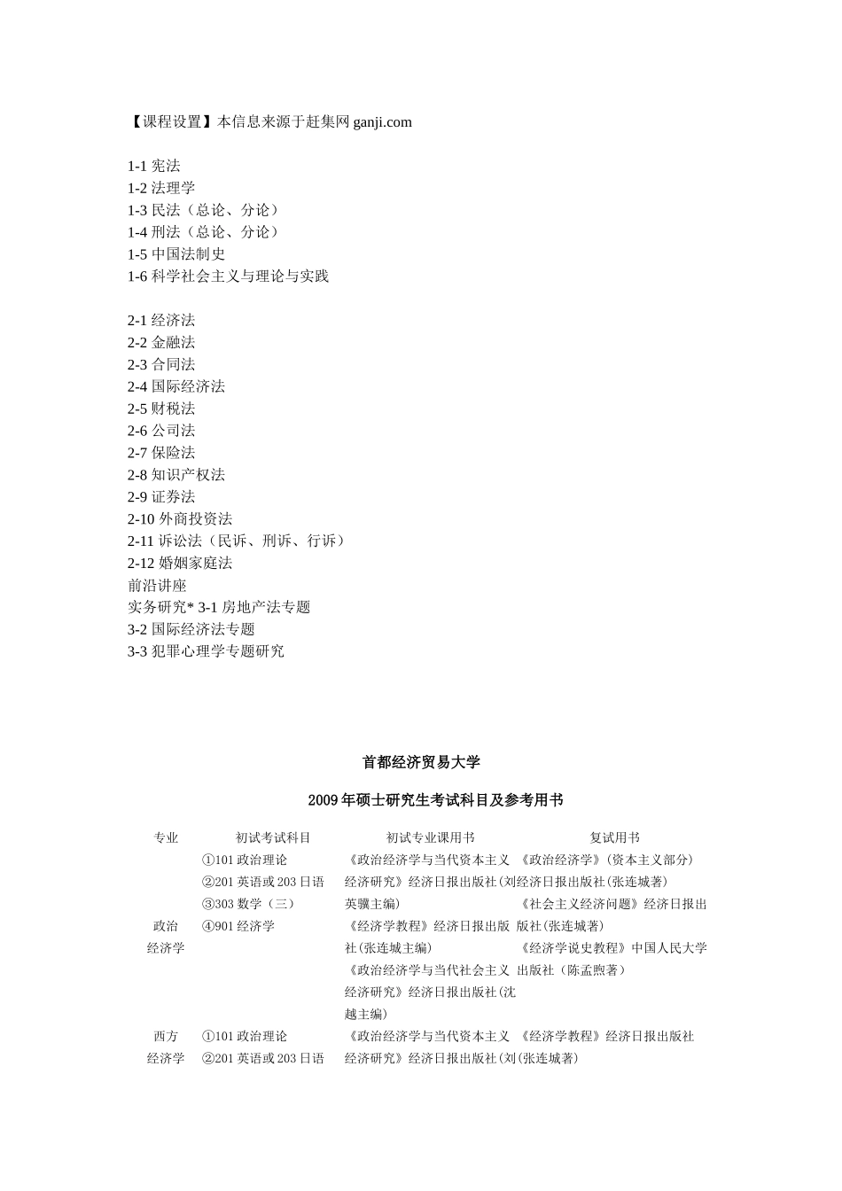 首都经济贸易大学课程设置_第1页