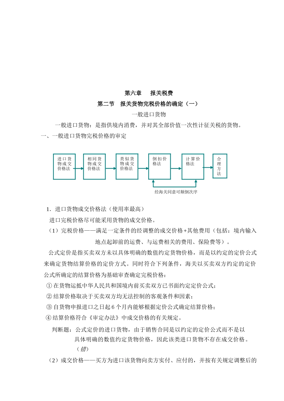 试谈报关货物完税价格的确定_第1页