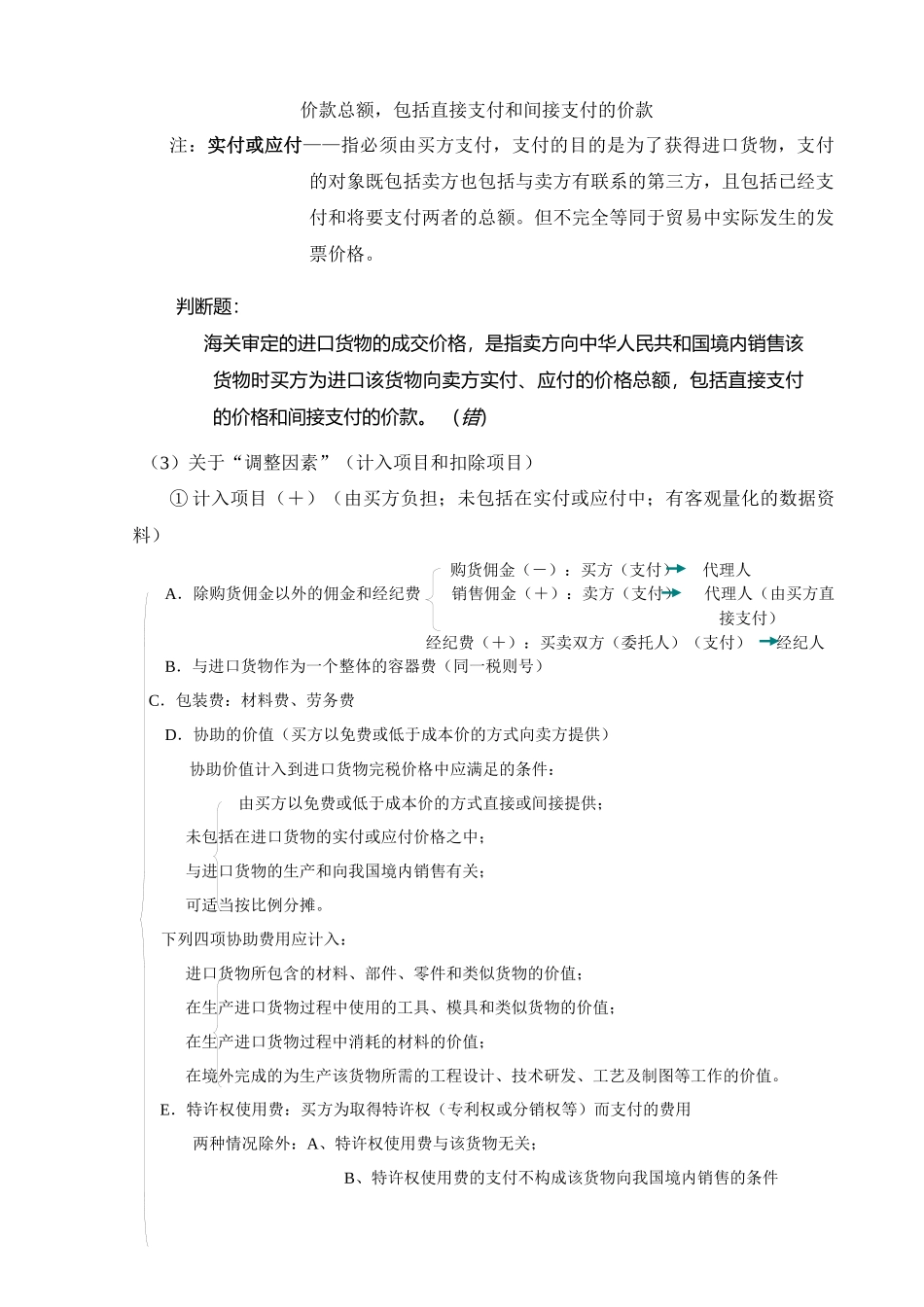 试谈报关货物完税价格的确定_第2页