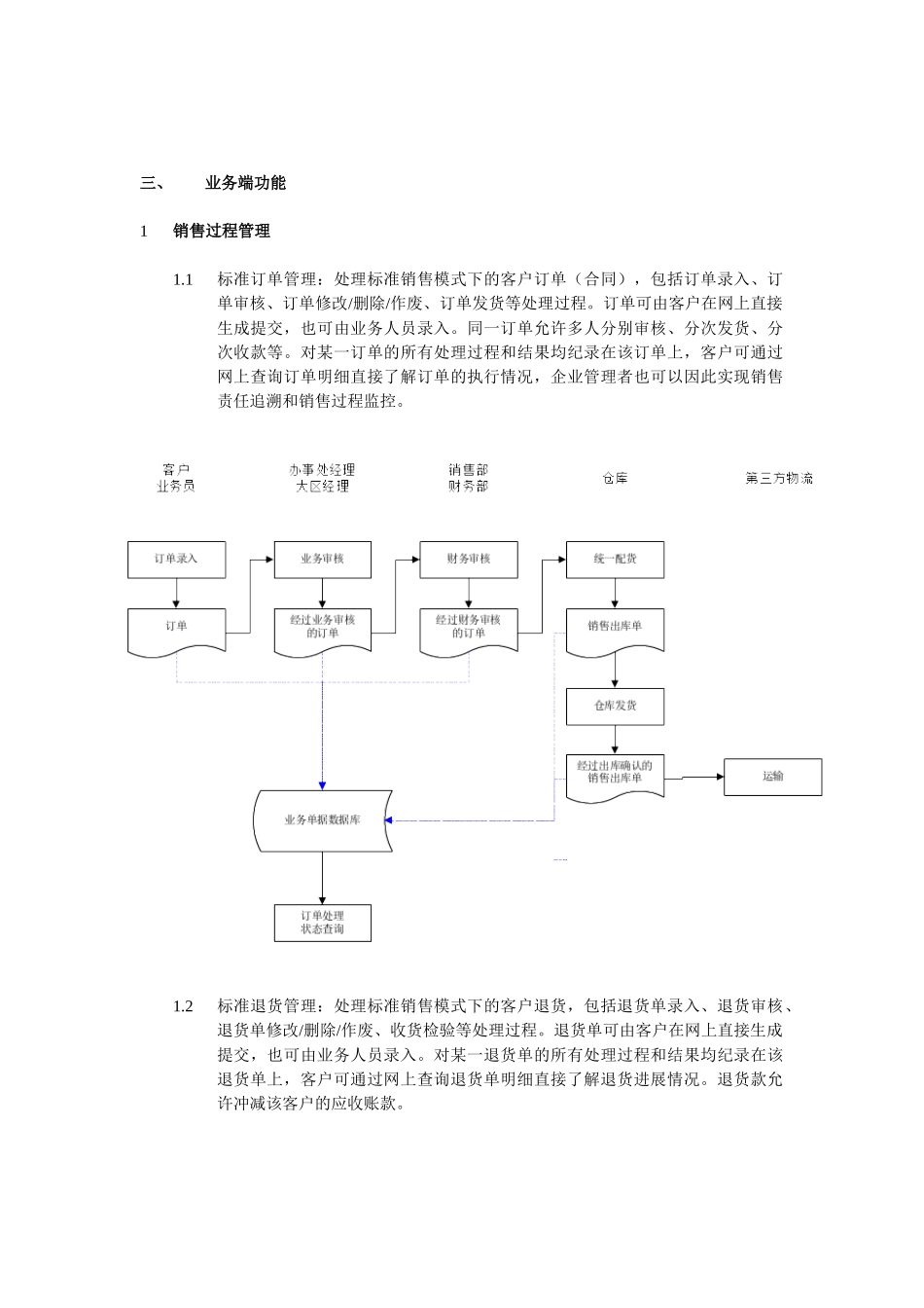 企业分销系统v2_第2页