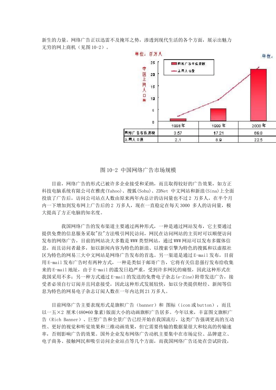 试谈网络广告的发展_第2页