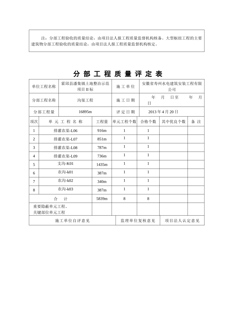 渠道质量评定_第3页