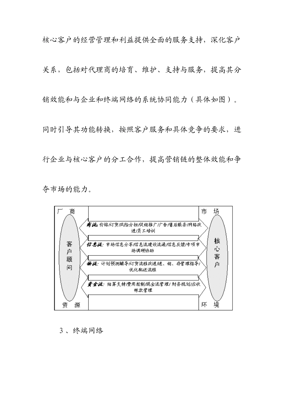 深度营销模式及导入流程培训讲稿_第3页
