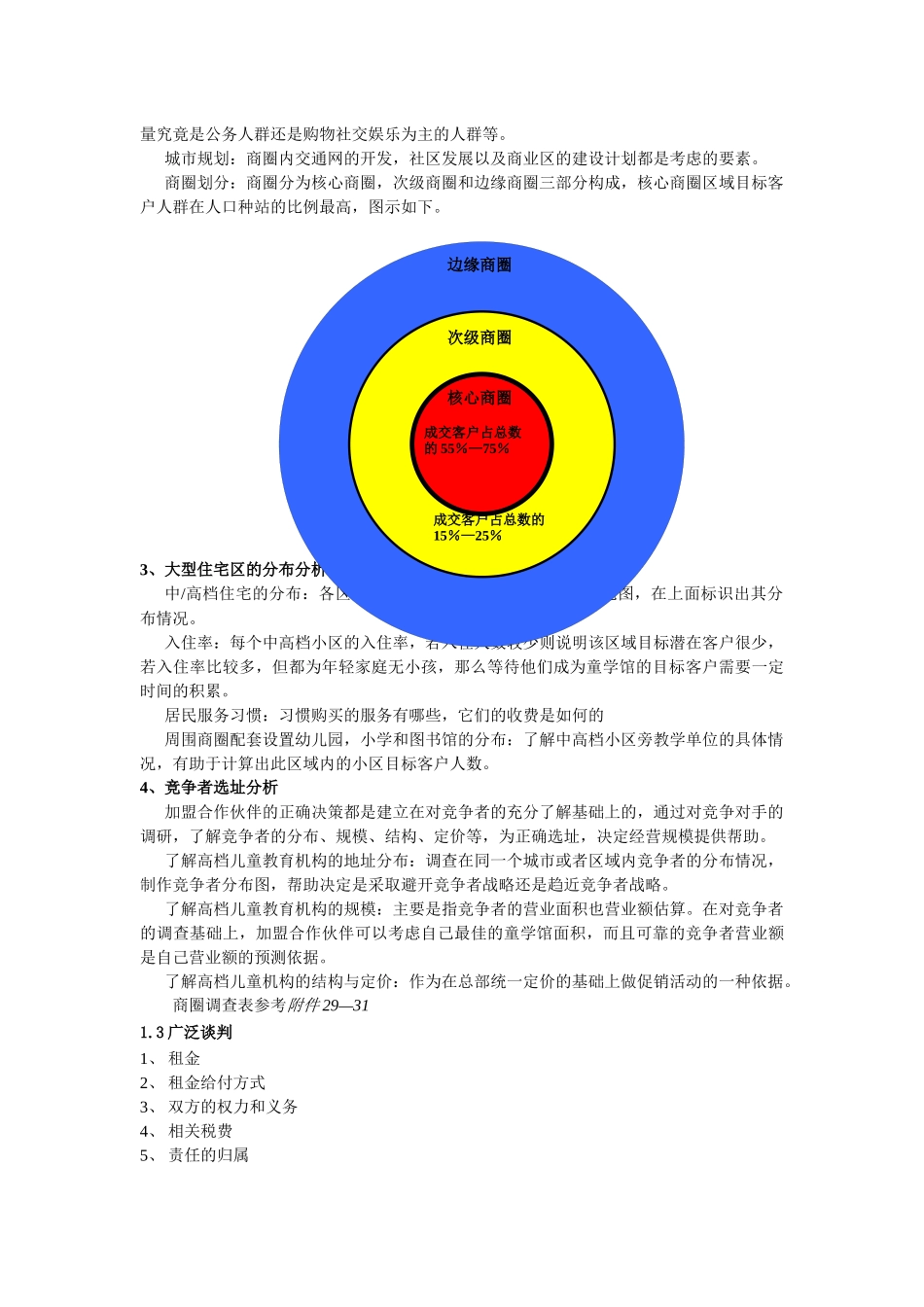 选址及商圈调查_第2页
