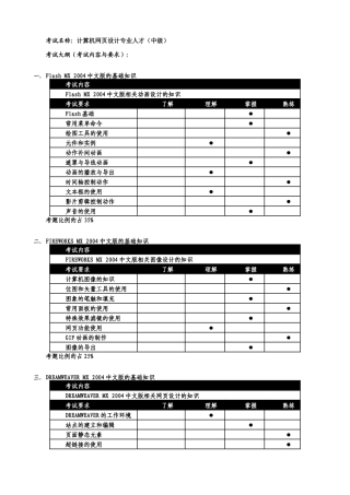 网页设计考试大纲-平面广告设计考试大纲