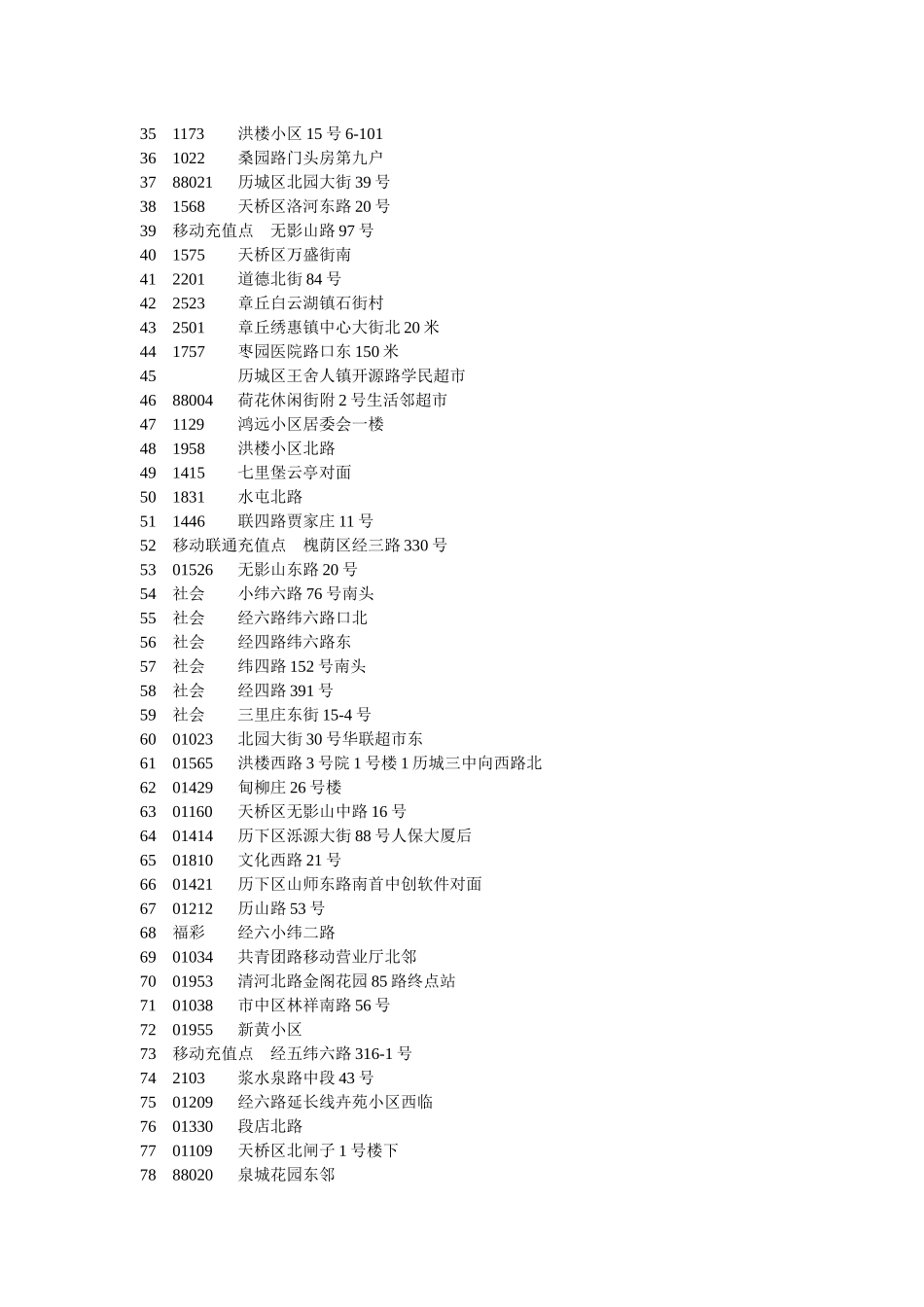 销售网点-代理商网点汇总_第2页