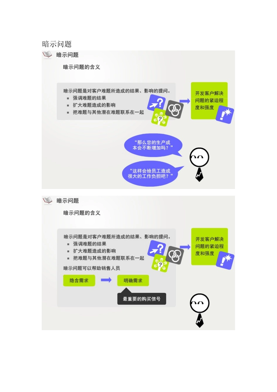 挖掘客户需求之SPIN提问法_第3页