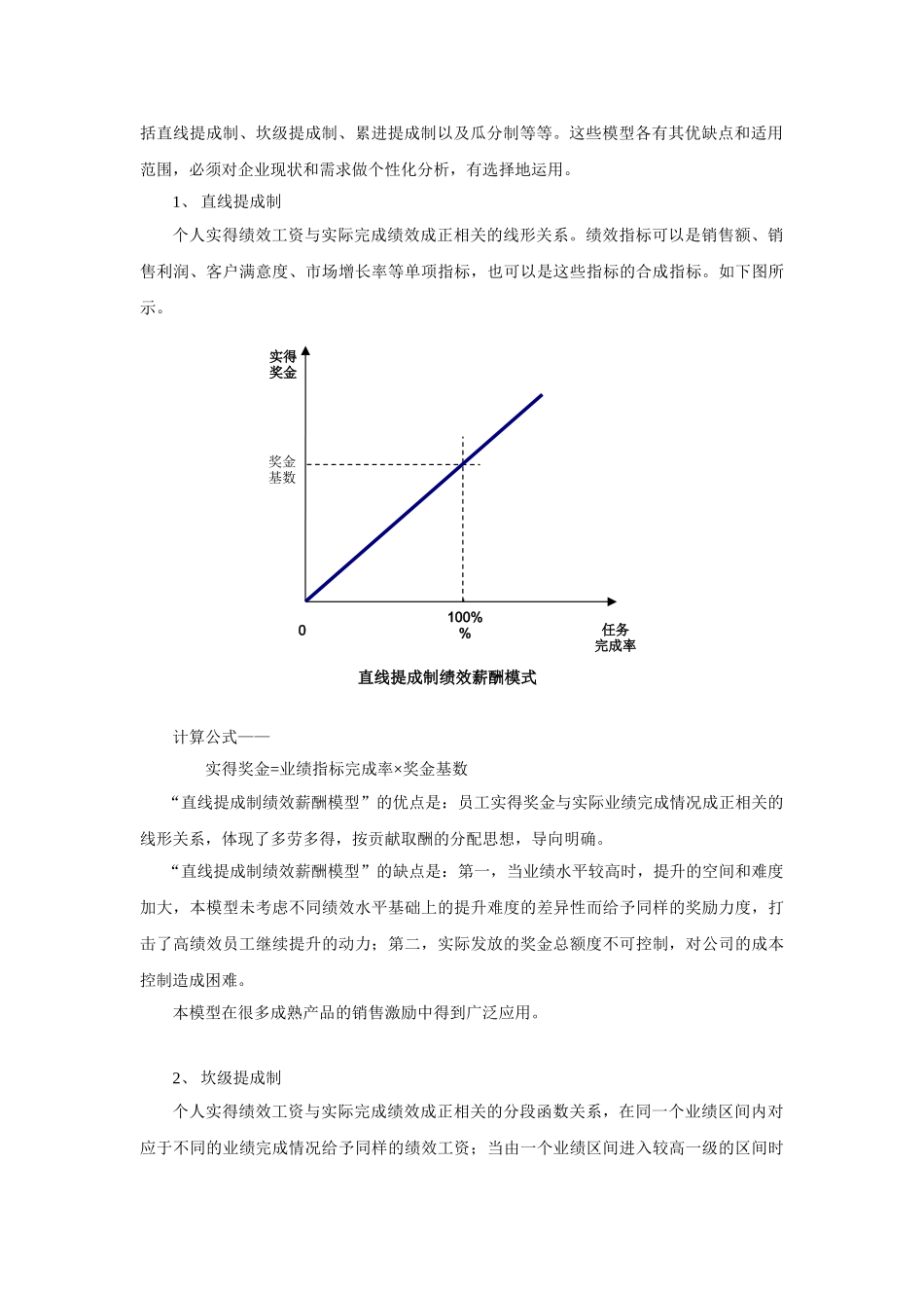 销售人员绩效薪酬设计模式分析_第2页