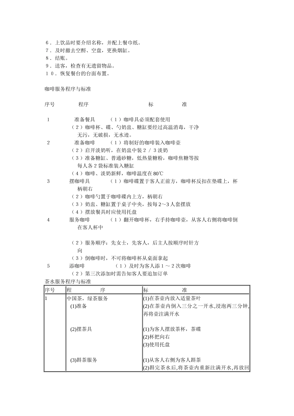 咖啡厅服务员服务程序_第3页