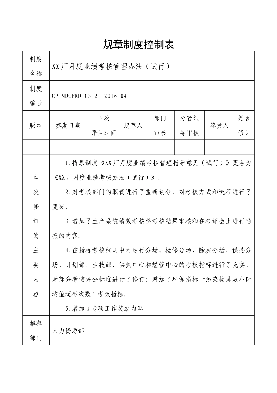 月度业绩考核办法_第2页