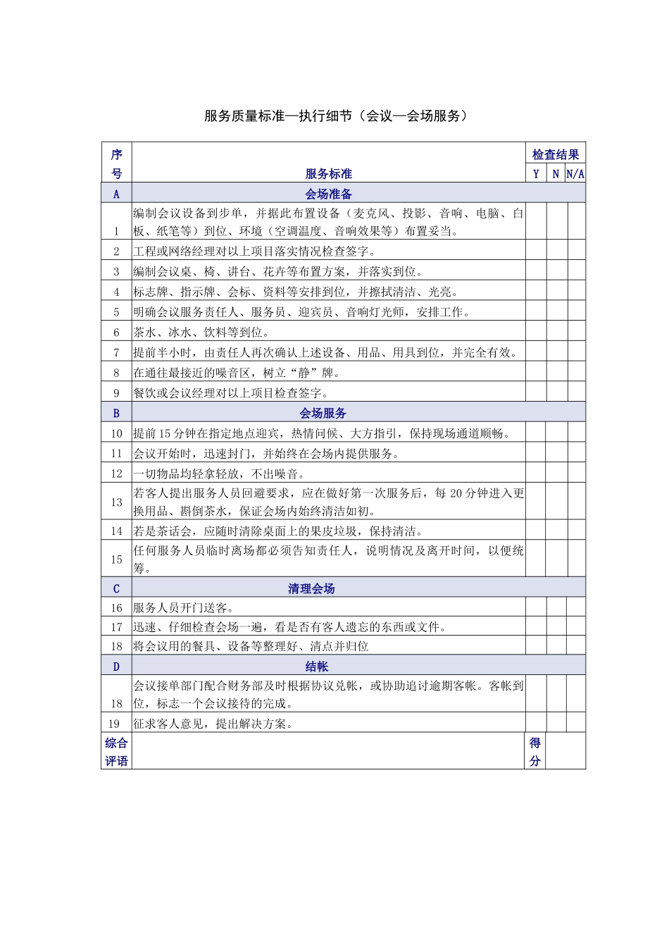 会议-会场服务质量检查表_第1页