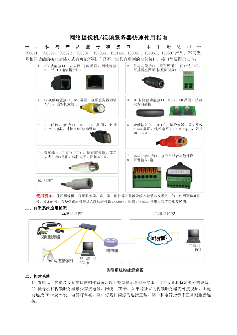 网络摄像机和视频服务器快速上手指南_第1页
