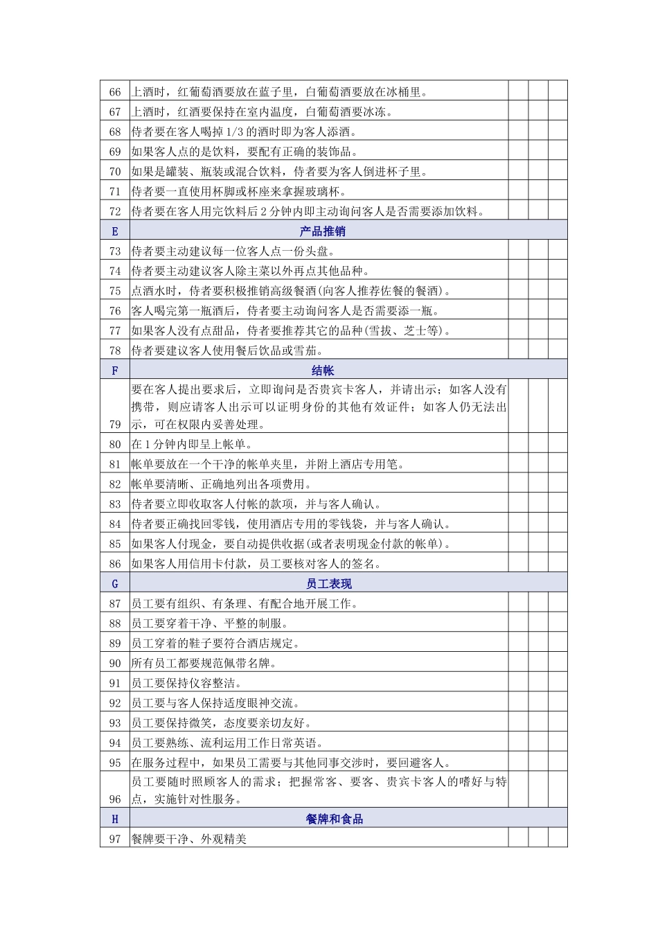 西餐正餐服务质量检查表_第3页