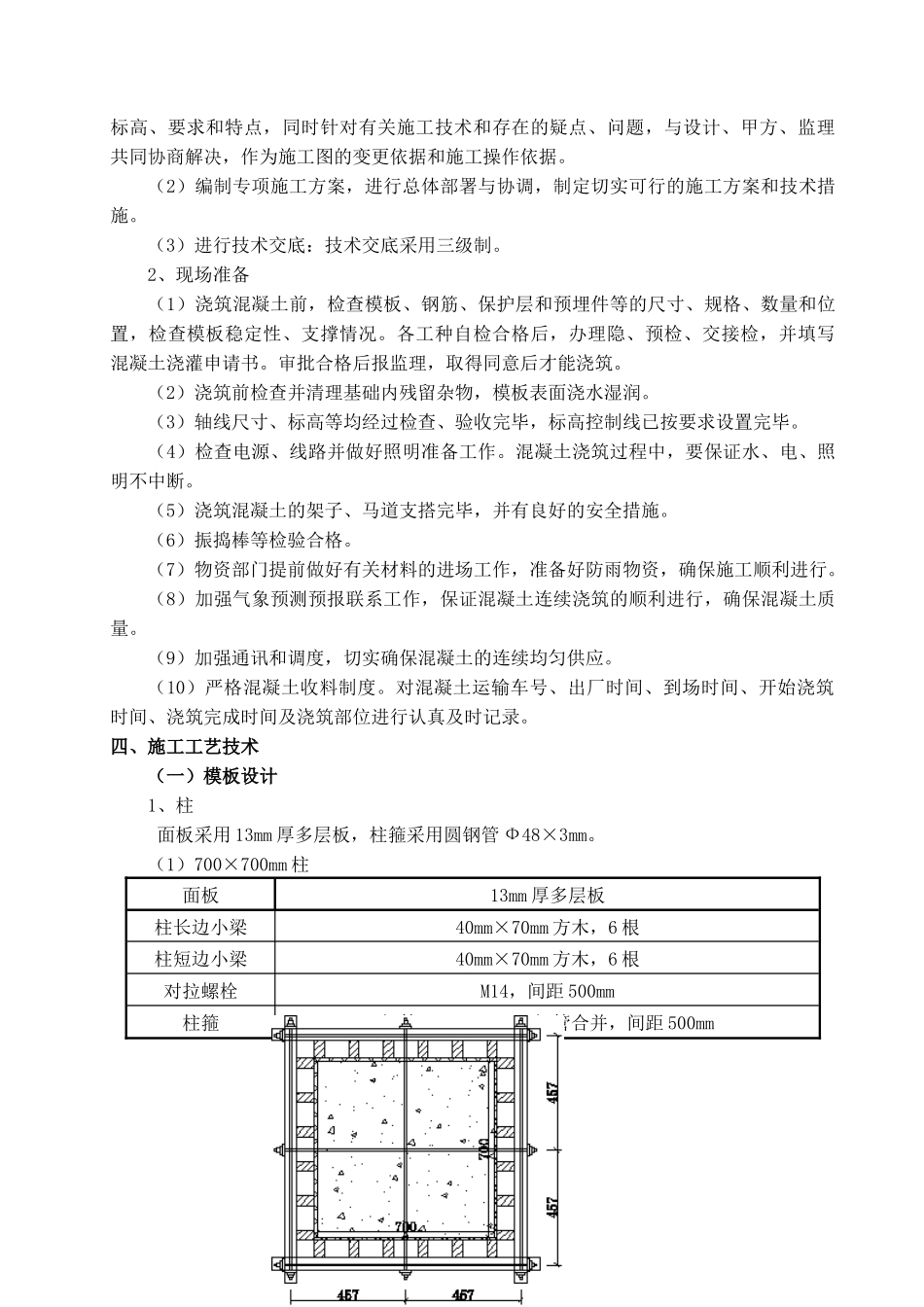 洗衣房模板工程专项施工方案（88页）_第3页