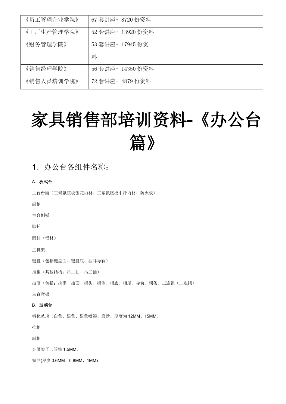 家具销售部培训资料大全_第2页