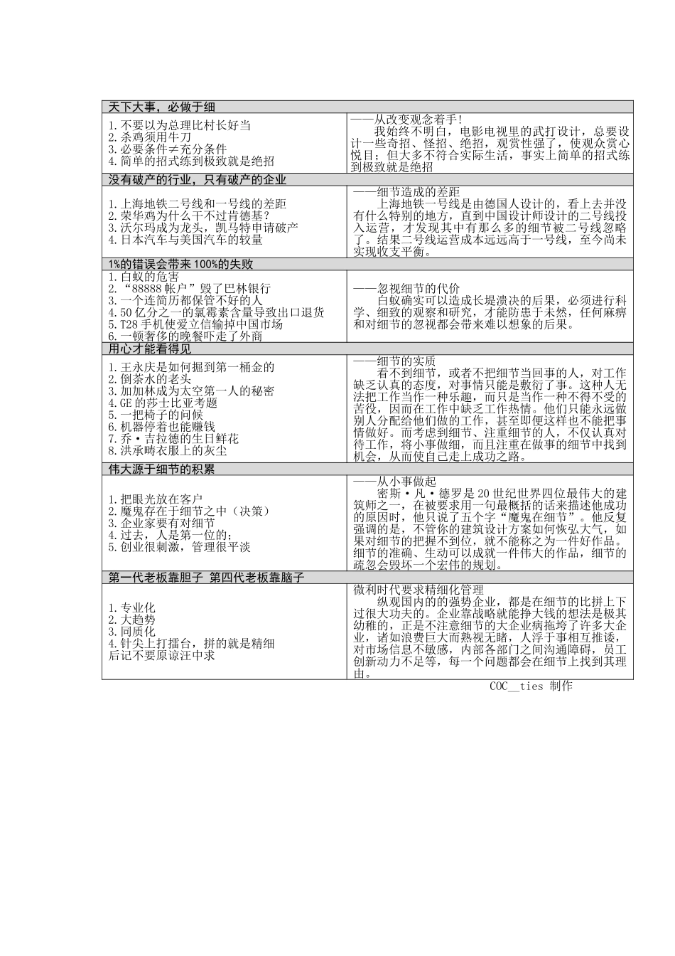 注重细节之细节决定成败_第1页
