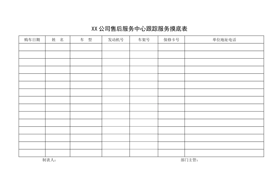 综合服务部表格1-109_第2页