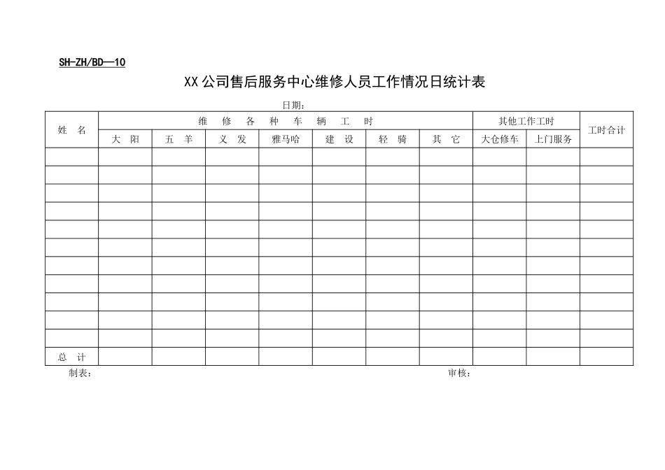 综合服务部表格1-109_第3页
