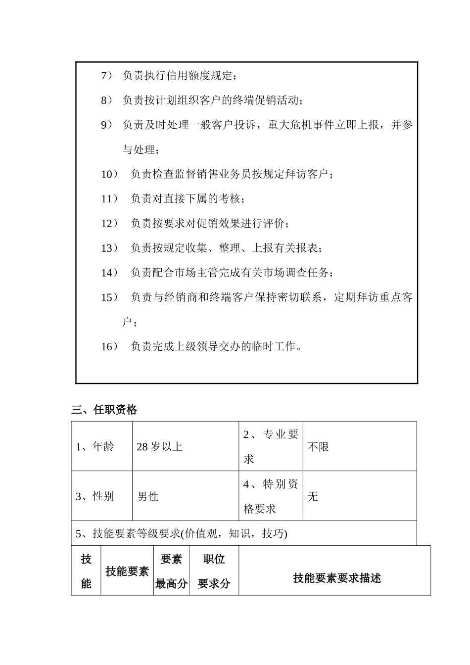 销售部业务经理岗位说明书_第2页