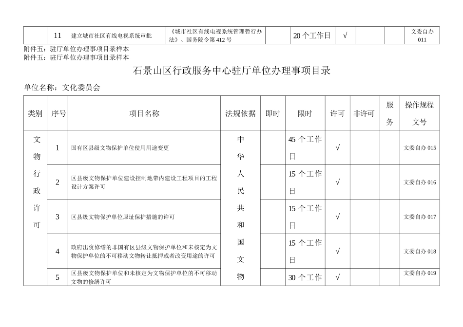 石景山区行政服务中心驻厅单位办理事项目录_第2页