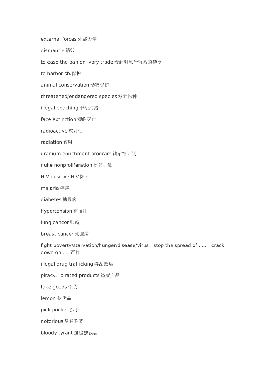 英语专业四级新闻听力重点词汇_第3页