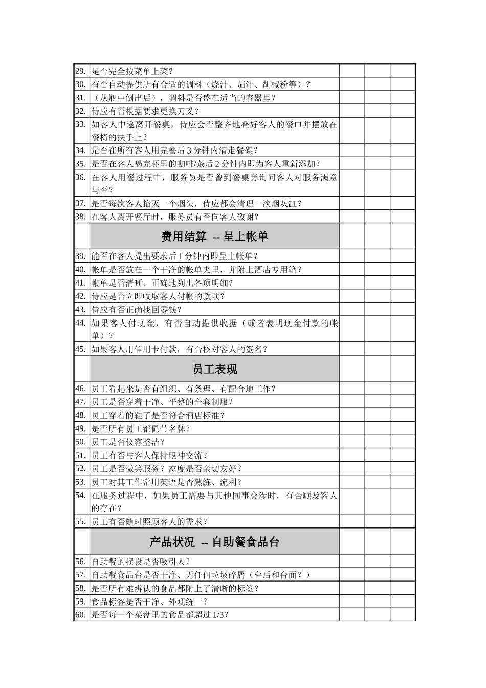 咖啡厅早餐服务考核表_第2页