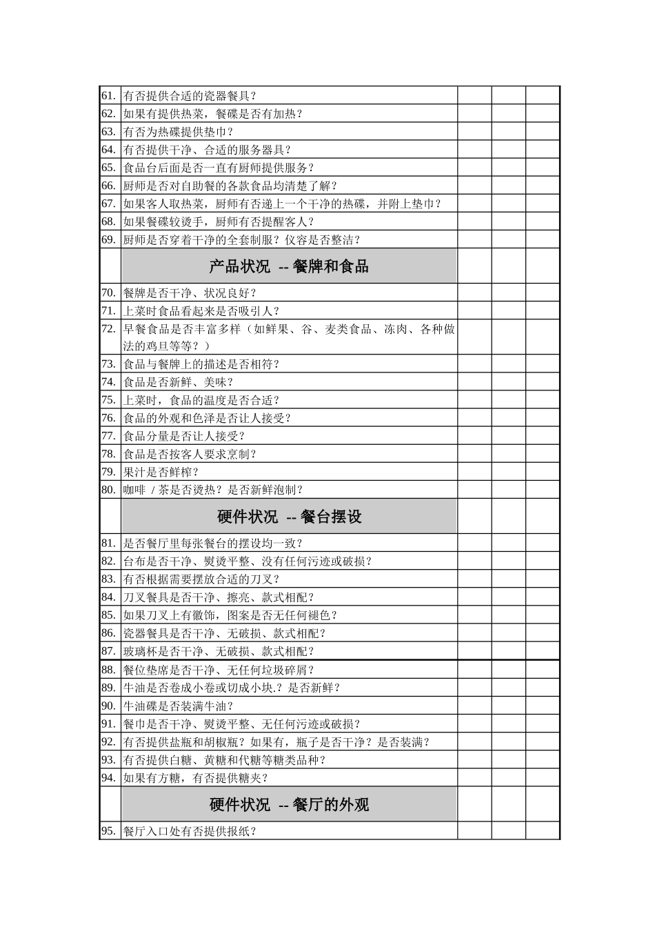 咖啡厅早餐服务考核表_第3页