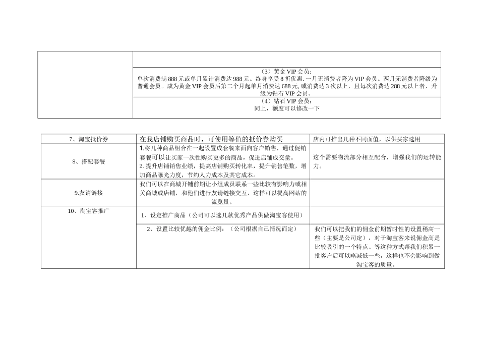 淘宝商城开店推广方案_第3页