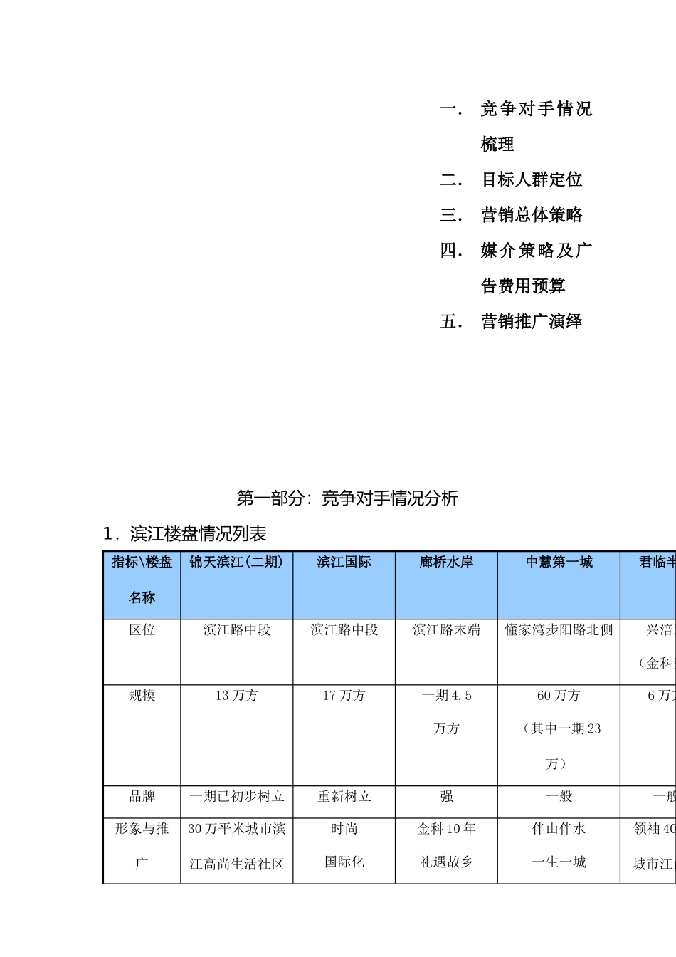 重庆香江豪庭营销执行方案_第2页
