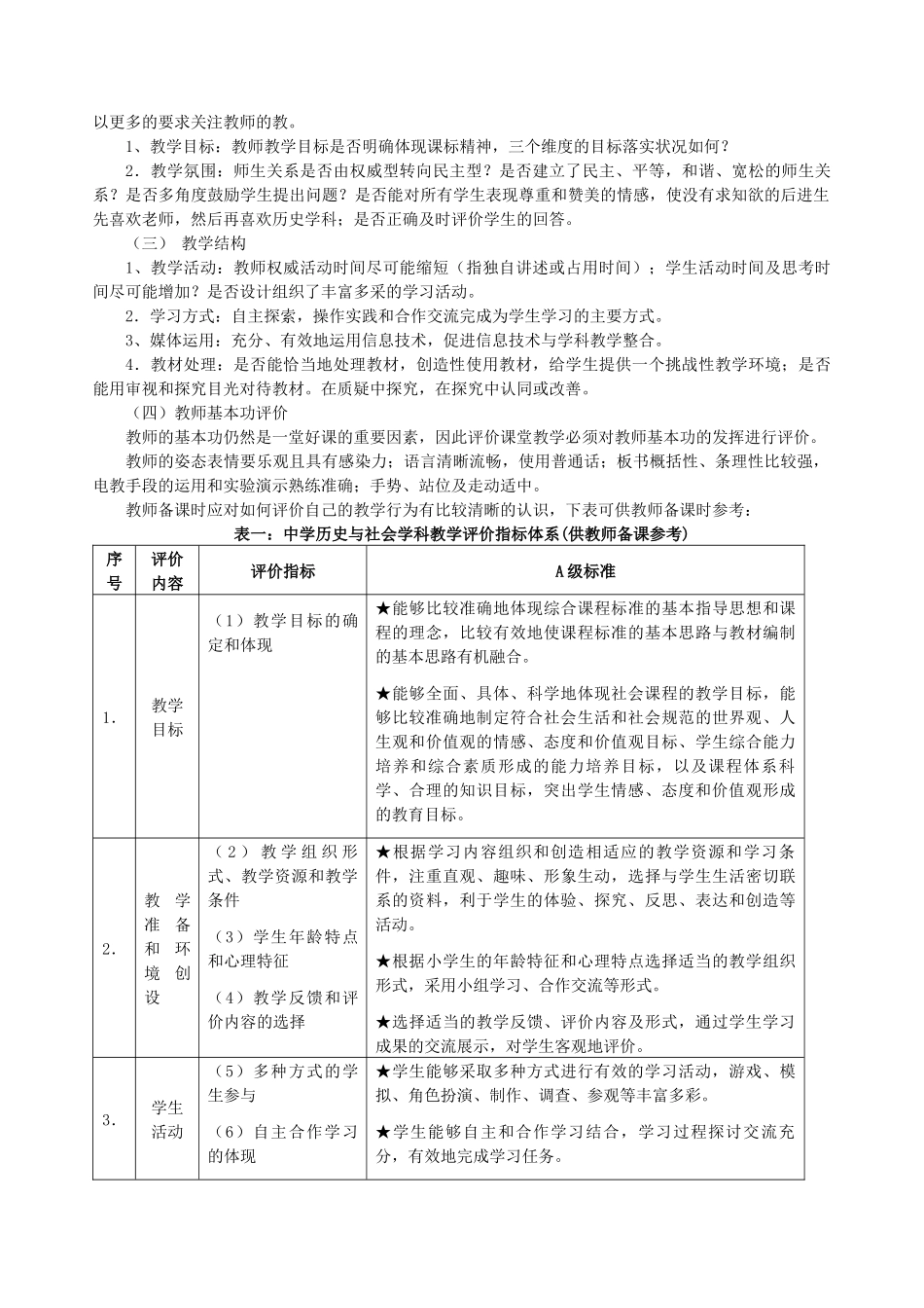 新课程历史与社会课堂教学评价体系探讨_第2页