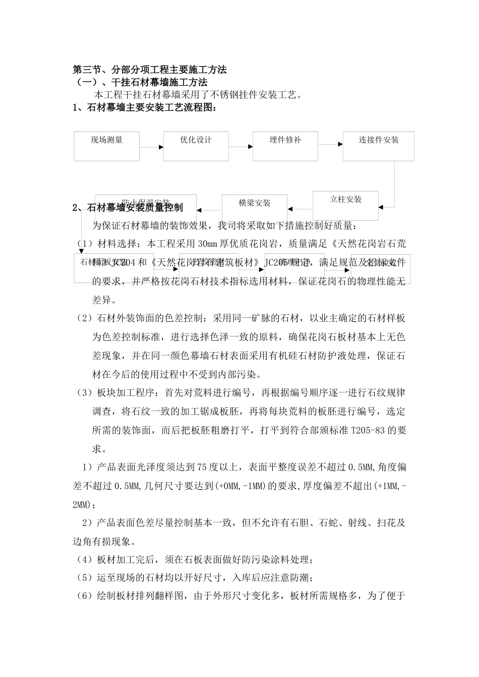 幕墙类施工方案(通用)_第1页