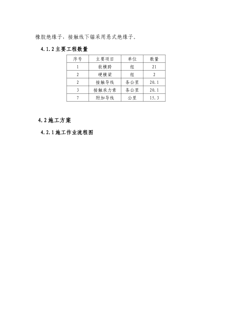 烟台北站接触网施工方案_第3页