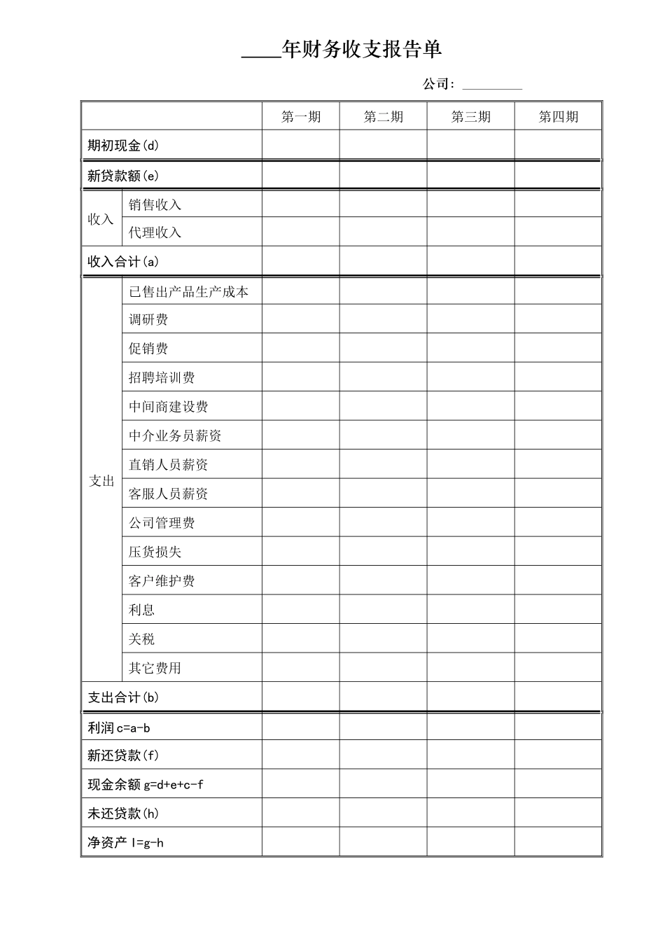 营销管理表格_第3页