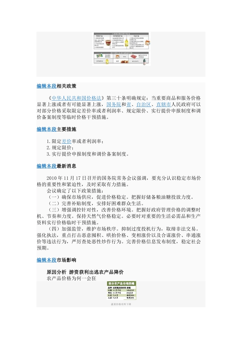 临时价格干预_第2页