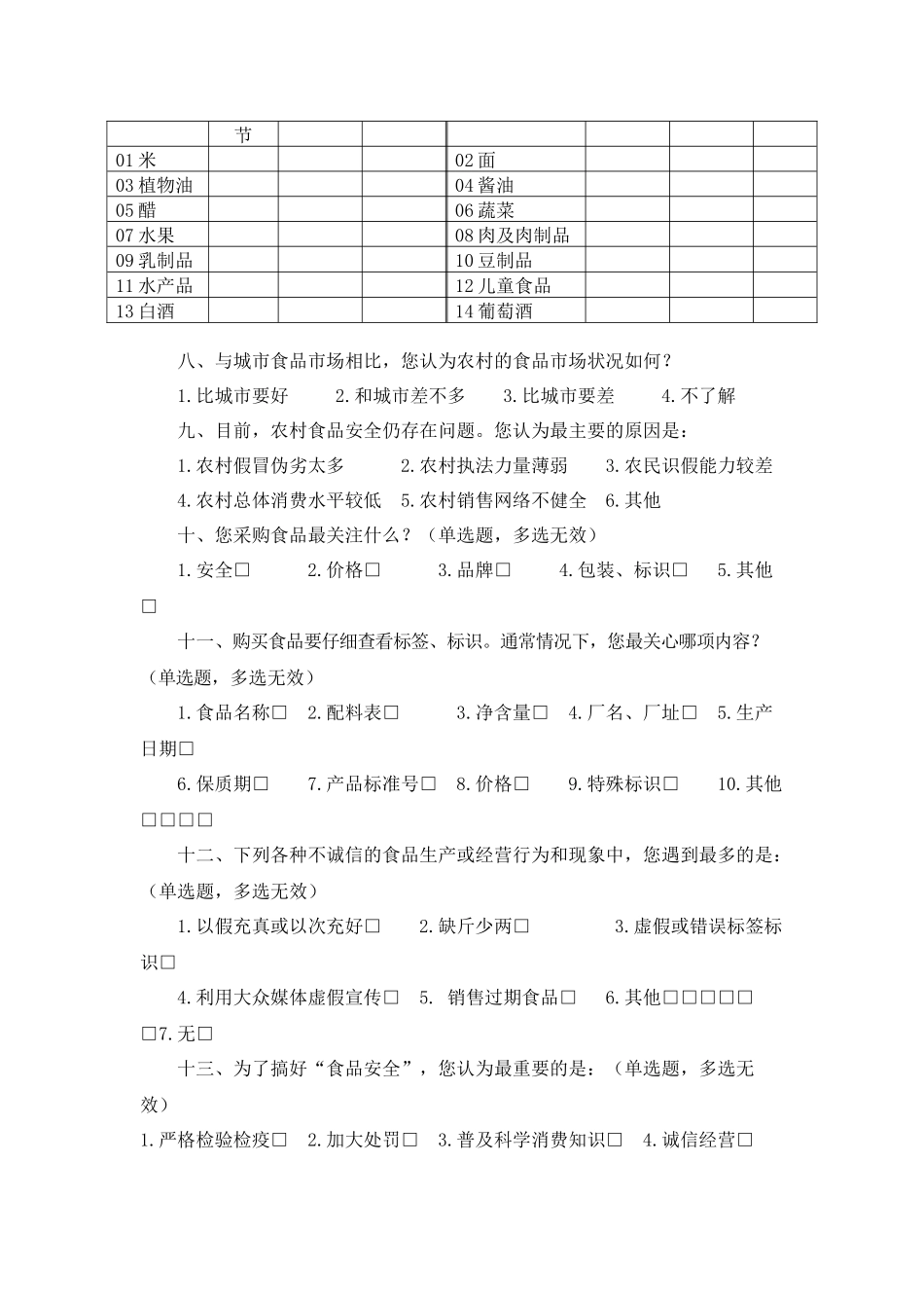 食品安全工作水平评估消费者满意度调查方案_第3页