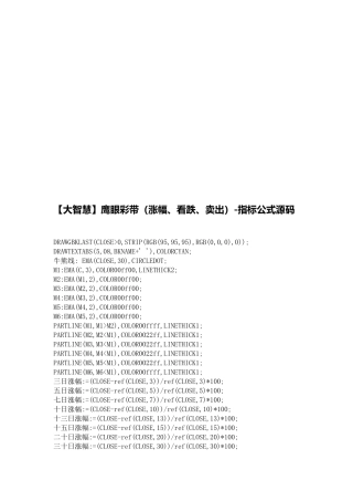 鹰眼彩带(涨幅、看跌、卖出)的指标公式源码
