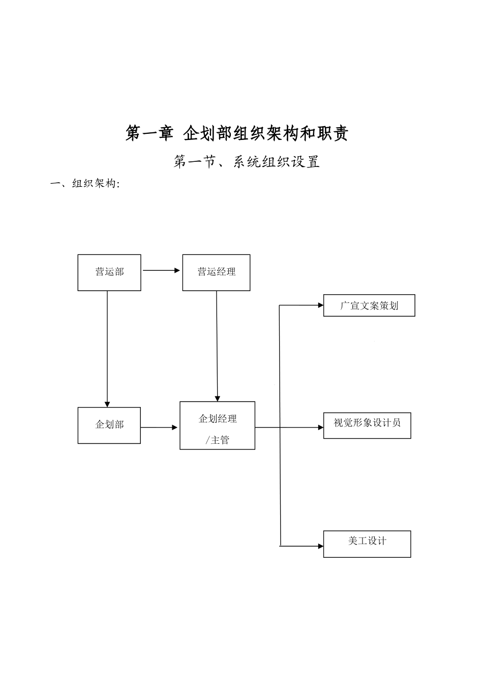 湖北供销连锁超市企划手册(-112)1_第3页