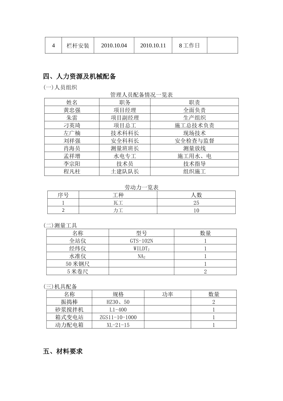 脱硫挡墙施工方案_第2页