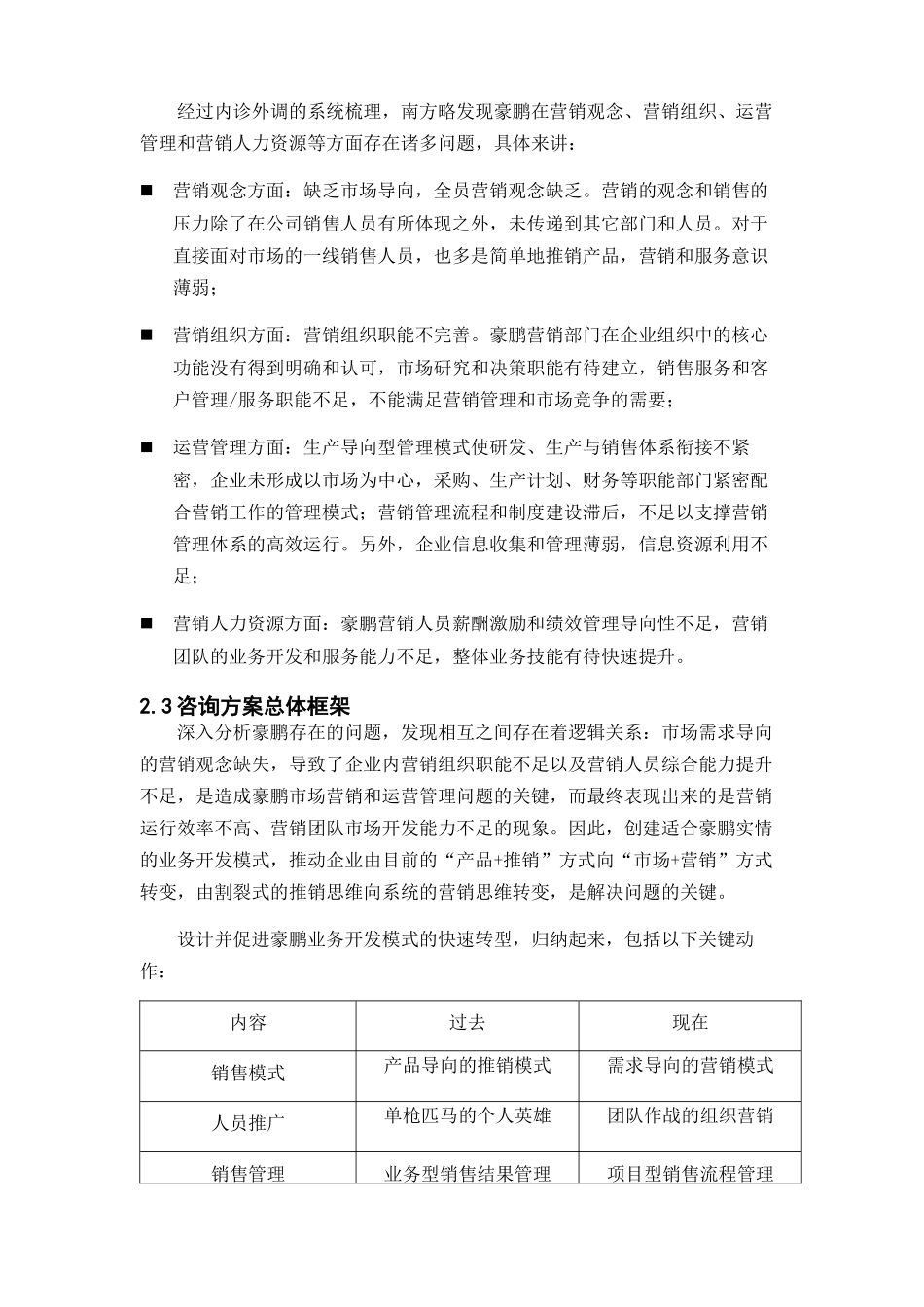 南方略优秀管理咨询案例：豪鹏业务模式创新03版0719_第3页
